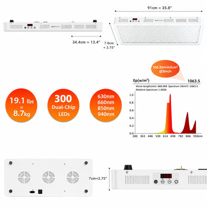 Red Light Therapy Panel, FSA-HSA 4 Wavelengths Full Body, 470W | 630-940Nm Infrared Light Therapy, 300 Leds Elite Grade Dual Chip, Large LED Light Lamp for Body, Face at Home, Modular Design
