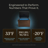 Cold Plunge Tub Built for Year-Round Wellness, 33F Cooling, Ozone Sanitization, Weatherproof Design — Results & Stats