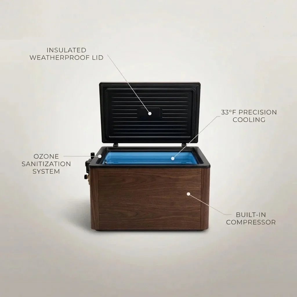 Cold Plunge Tub Built for Year-Round Wellness, 33F Cooling, Ozone Sanitization, Weatherproof Design — infographic